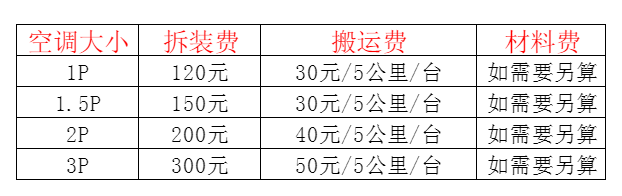 杭锦后旗空调移机及费用电话在哪里找